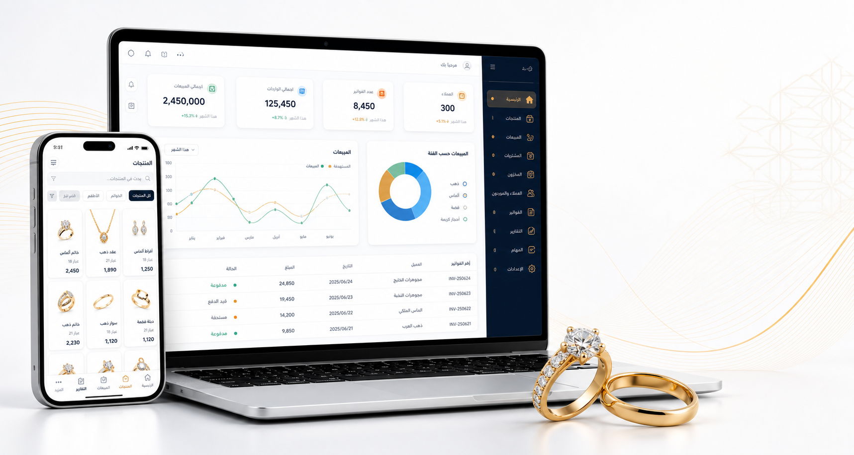 لوحة تحكم جواهر ERP على لابتوب وجوال
